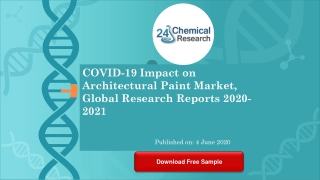 COVID 19 Impact on Architectural Paint Market, Global Research Reports 2020 2021