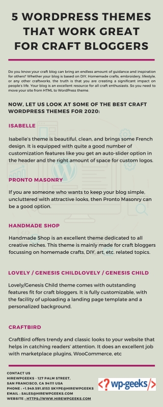 5 WordPress Themes that Work Great for Craft Bloggers