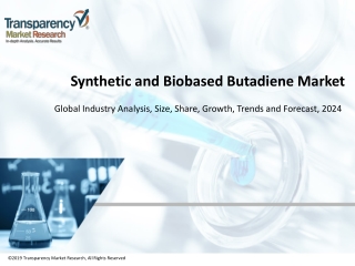 Synthetic and biobased Butadiene Market Pegged for Robust Expansion by 2026