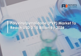 Polyvinylpyrrolidone (PVP) Market By Reports And Data