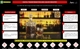 How RFID Tech Will Change And Help To Make Anti-counterfeit Solution For Liquor Industry