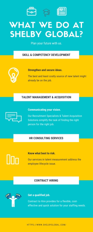 HR Consultancy| Talent Acquisition Program | Shelby Global