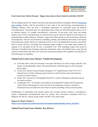 Food Grade Gases Market Demand : Biggest Innovation to Boost Global Growth Rate Till 2027