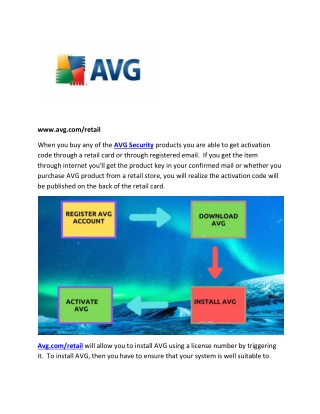 www.avg.com/retail