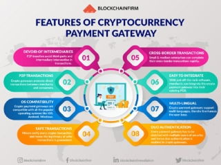 Features of Crypto Payment Gateway