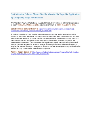 Anti-Vibration Polymer Market Size By Material, By Type, By Application, By Geography Scope And Forecast