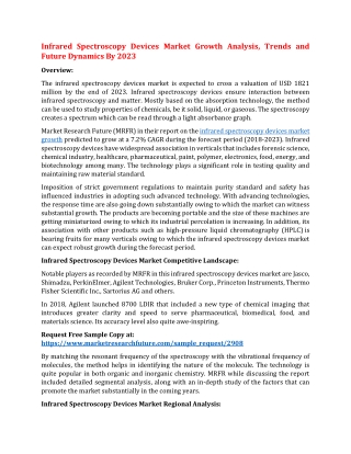 Infrared Spectroscopy Devices Market Growth Analysis, Trends and Future Dynamics By 2023