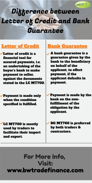 Infographics: Letter of Credit vs Bank Guarantee – MT700 vs MT760