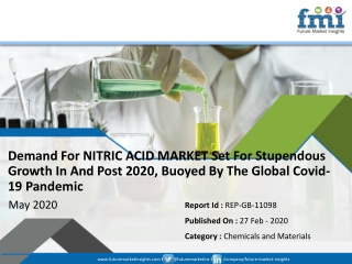 Nitric Acid Market In Good Shape In 2019; Covid-19 To Affect Future Growth Trajectory