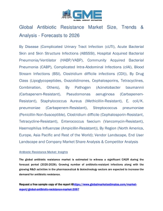 Global Antibiotic Resistance Market Size, Trends & Analysis - Forecasts to 2026