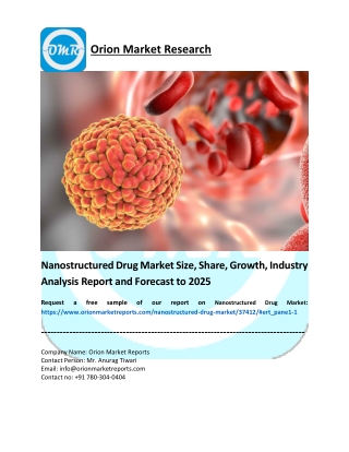 Nanostructured Drug Market