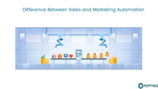 Sales and Marketing Automation: Explaining the Difference.
