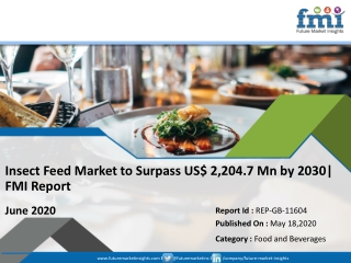 Insect Feed Market Size & Business Planning, Innovation to See Modest Growth Through 2030