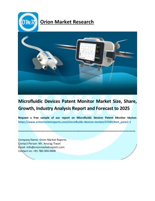 Microfluidic Devices Patent Monitor Market