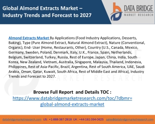 Global Almond Extracts Market – Industry Trends and Forecast to 2027
