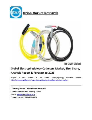Global Electrophysiology Catheters Market Growth, Size, Share, Industry Report and Forecast 2020-2026