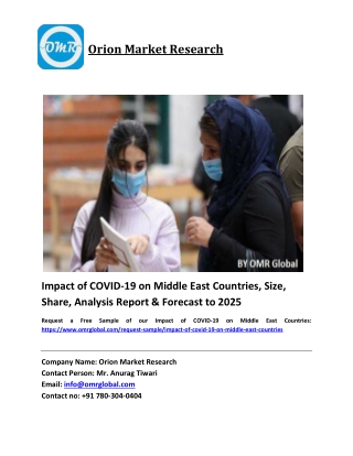 Impact of COVID-19 on Middle East Countries Growth, Size, Share, Industry Report and Forecast 2019-2025