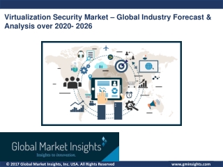 Virtualization Security Market Application and Regional Outlook and Segments Overview to 2026