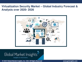 Virtualization Security Market Application and Regional Outlook and Segments Overview to 2026