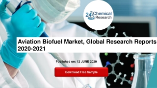 Aviation Biofuel Market, Global Research Reports 2020-2021