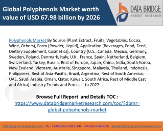 Global Polyphenols Market – Industry Trends and Forecast to 2027