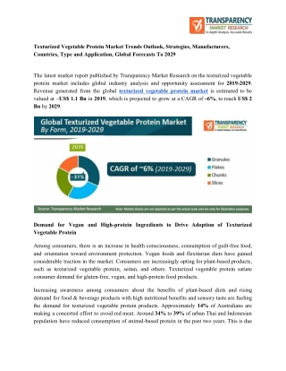 Texturized Vegetable Protein Market Trends Outlook, Strategies, Manufacturers, Countries, Type and Application, Global F