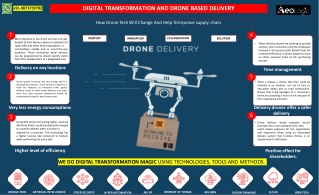 How Drone Tech Will Change and Help to Improve Supply Chain