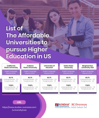 List of Affordable Universities to pursue Higher Education in US