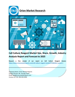 Cell Culture Reagent Market