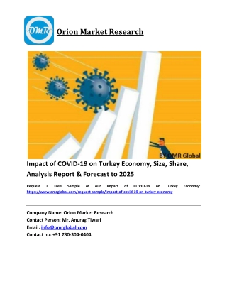Impact of COVID-19 on Turkey Economy Growth, Size, Share, Industry Report and Forecast 2019-2025