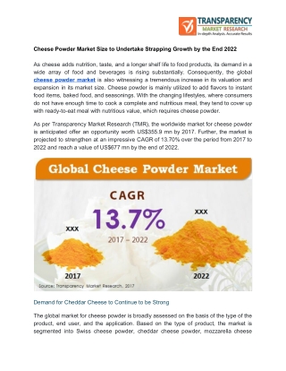 Cheese Powder Market Size to Undertake Strapping Growth by the End 2022