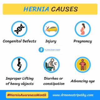 Hernia Causes | Best Hernia Treatment Near Me in Bangalore, HSR Layout, Koramangala | Dr. Manas Tripathy