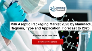 Milk Aseptic Packaging Market 2020 by Manufacturers, Regions, Type and Application, Forecast to 2025