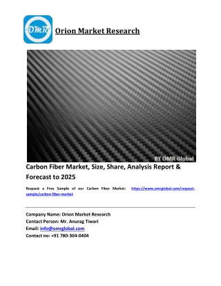 Carbon Fiber Market Growth, Size, Share, Industry Report and Forecast 2019-2025