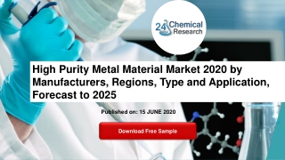 High Purity Metal Material Market 2020 by Manufacturers, Regions, Type and Application, Forecast to 2025