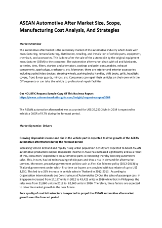 ASEAN Automotive After Market Size, Scope, Manufacturing Cost Analysis, And Strategies