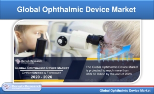 Ophthalmic Device Market will be US$ 67 Billion by 2026