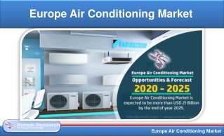 Europe Air Conditioning Market will be USD 21 Billion by 2025