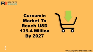 Curcumin Market Analysis, Size, Growth rate and Forecasts to 2027