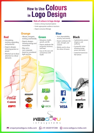 How to Use Colours in Logo Design - An Infographic