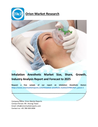 Inhalation Anesthetic Market