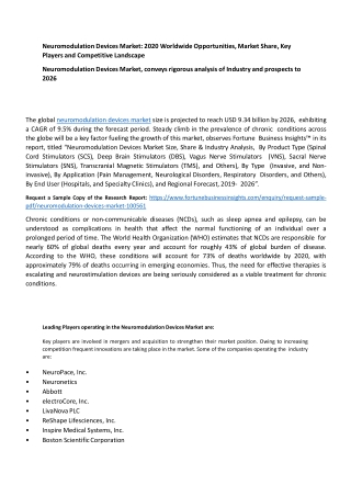 Neuromodulation Devices Market: 2020 Worldwide Opportunities, Market Share, Key Players and Competitive Landscape