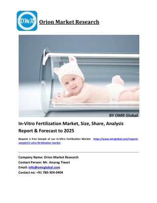 In-Vitro Fertilization Market Growth, Size, Share, Industry Report and Forecast 2018-2023