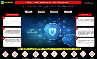 New Normal is Digital Insurance Buying Process and Team Only Work From Backend