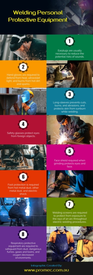 Welding Personal Protective Equipment - Infographic