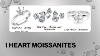 Get the beautiful and affordable Moissanite Eternity Ring