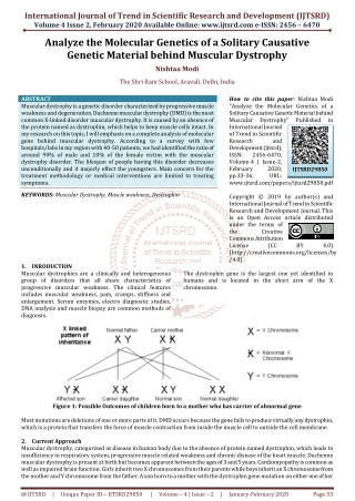 Analyze the Molecular Genetics of a Solitary Causative Genetic Material behind Muscular Dystrophy