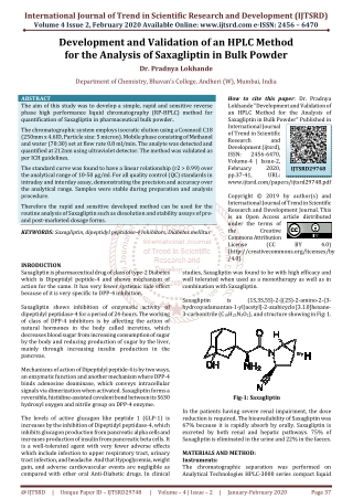 Development and Validation of an HPLC Method for the Analysis of Saxagliptin in Bulk Powder