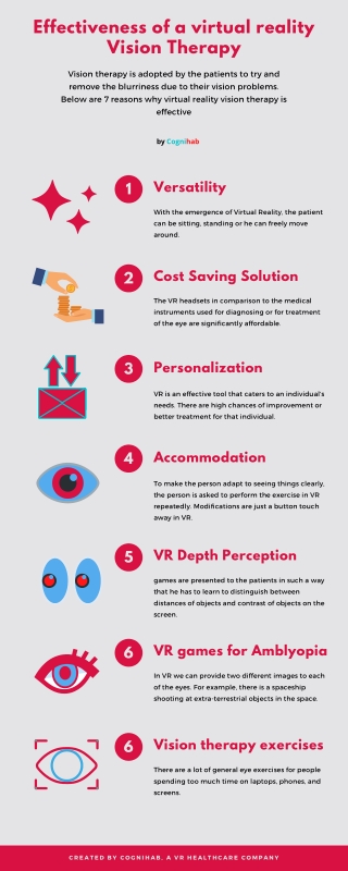 Effectiveness of Virtual Reality Vision Therapy - Cognihab