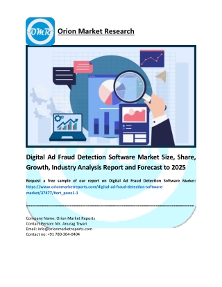 Digital Ad Fraud Detection Software Market